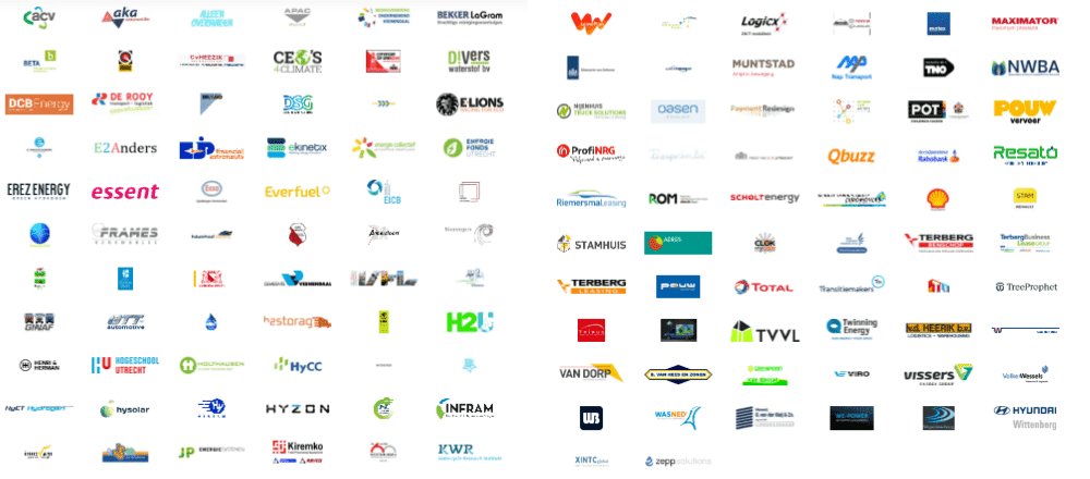 logo's van ondertekenaars waterstofconvenant eind 2023