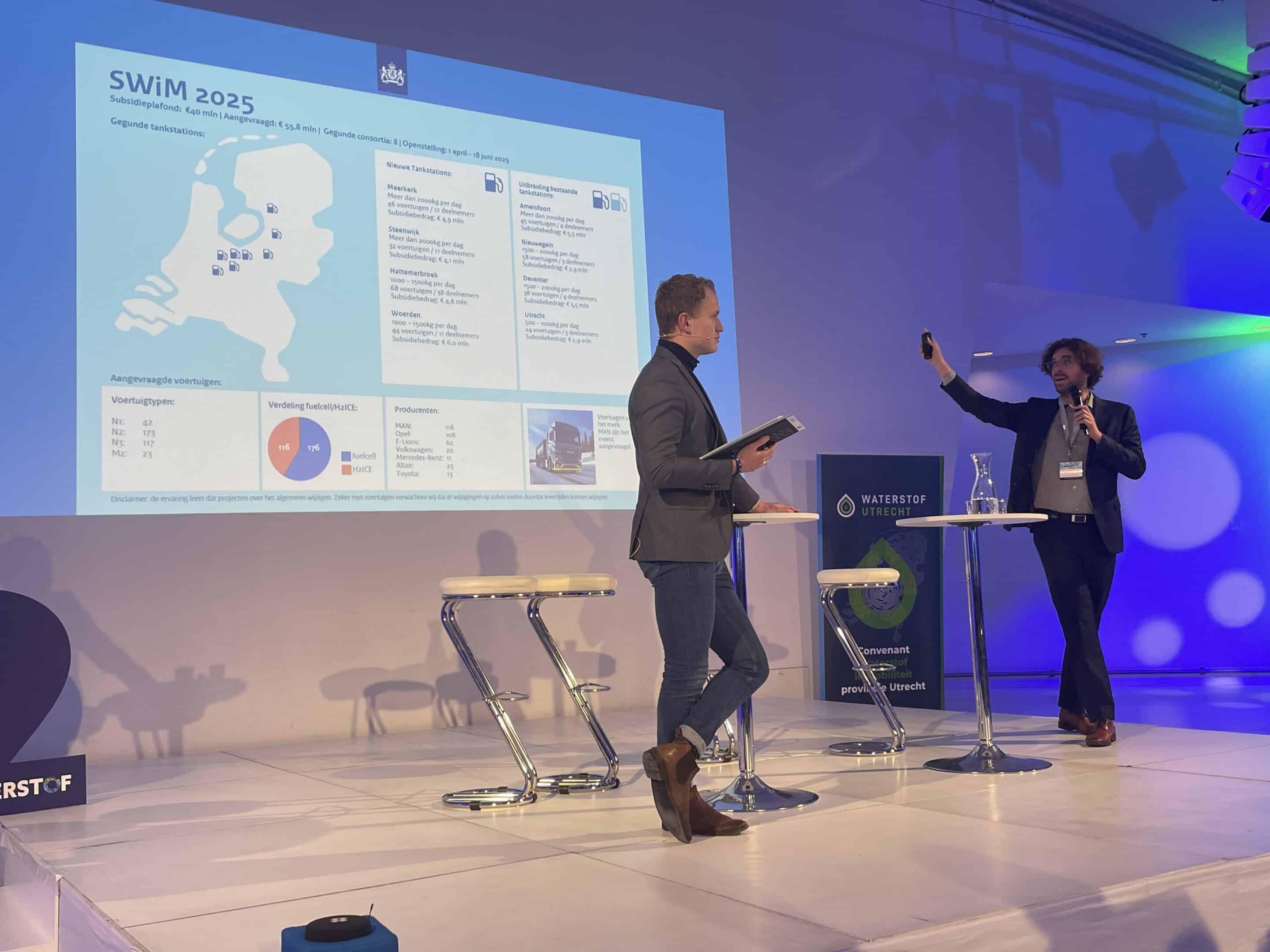 Presentatie Kees Verbogt over SWIM, waterstofcongres